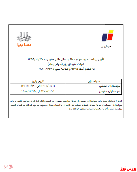 سهامداران سهامداران