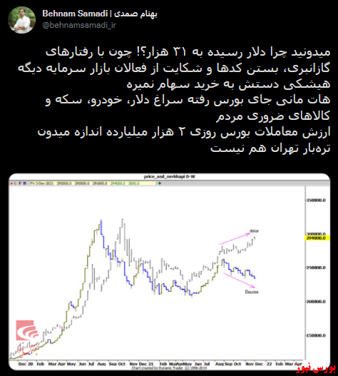 با فیلترشکن ببینید ۱۴۰۰/۰۹/۱۶