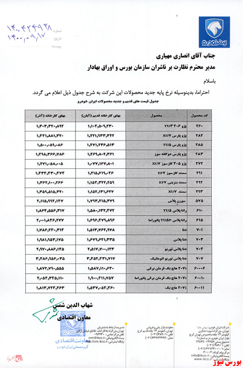 نرخ جدید محصولات نرخ جدید محصولات