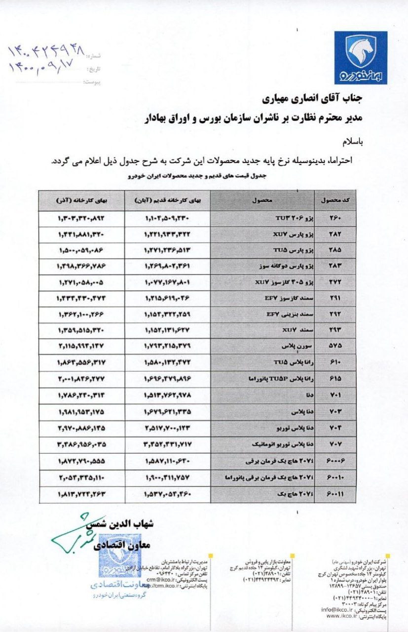 خفگی خودرویی ها در عمق ۱۰۰۰ متری