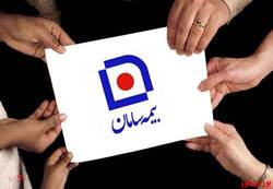پیشنهاد افزایش سرمایه پیشنهاد افزایش سرمایه