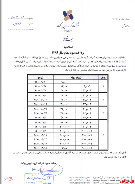 پرداخت سود 
