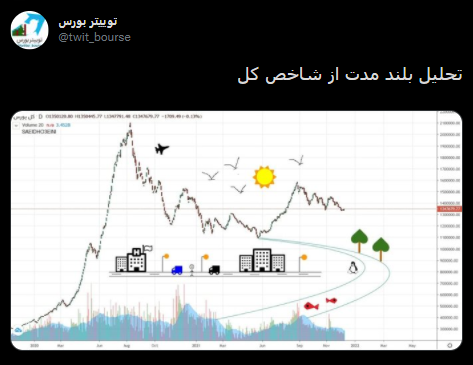 با فیلترشکن ببینید ۱۴۰۰/۰۹/۲۰