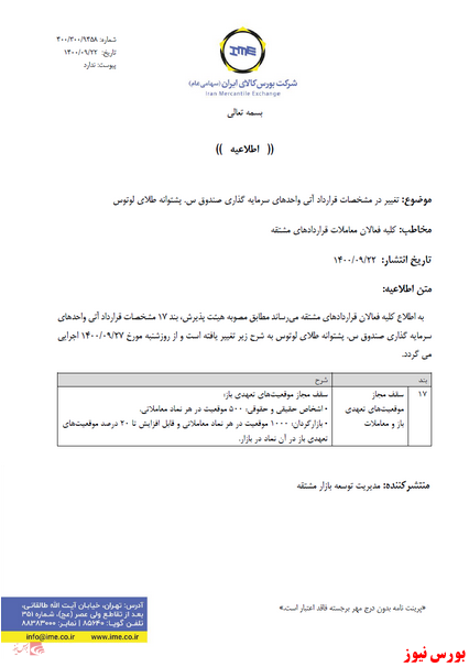 اطلاعیه تغییر در مشخصات قرارداد آتی صندوق پشتوانه طلای لوتوس