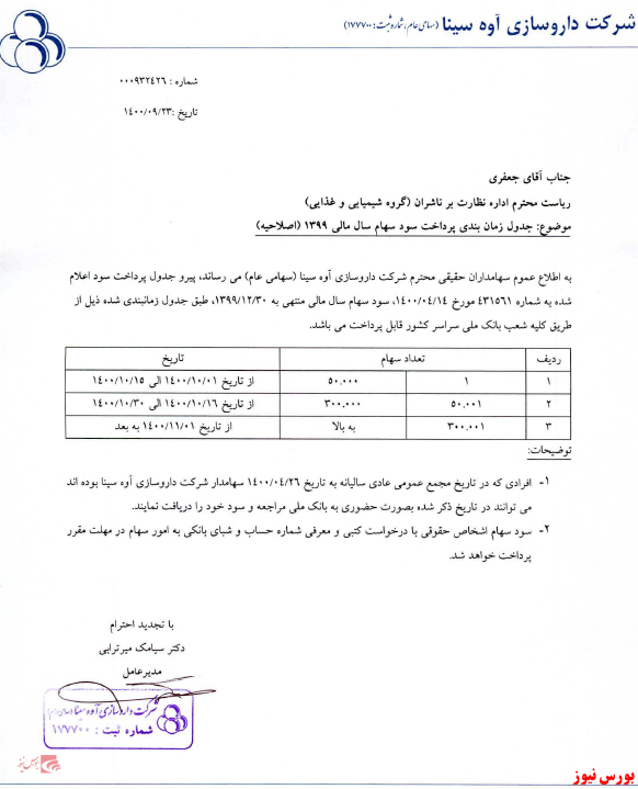 آخرین اخبار مجامع امروز ۱۴۰۰/۰۹/۲۴