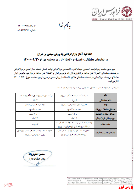 آغاز بازارگردانی به روش مبتنی بر حراج 