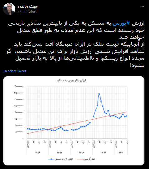 با فیلترشکن ببینید ۱۴۰۰/۰۹/۰۷