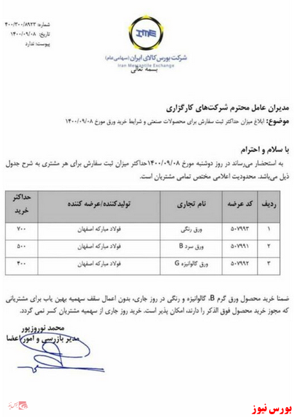 میزان حداکثر ثبت سفارش برای خرید ورق ابلاغ شد