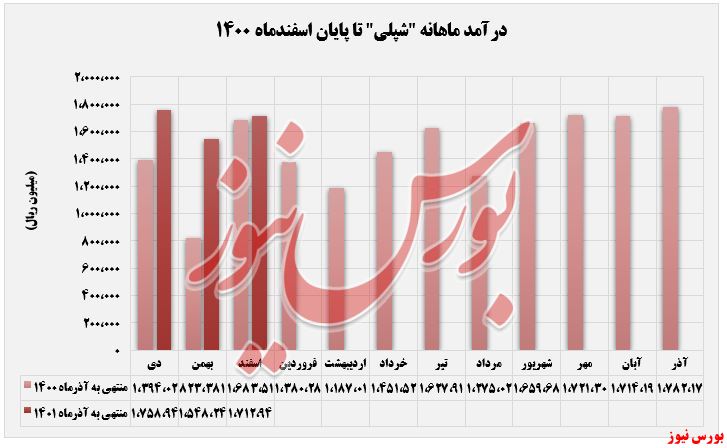 قدم های محکم 