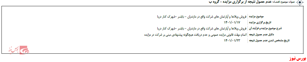 املاک 