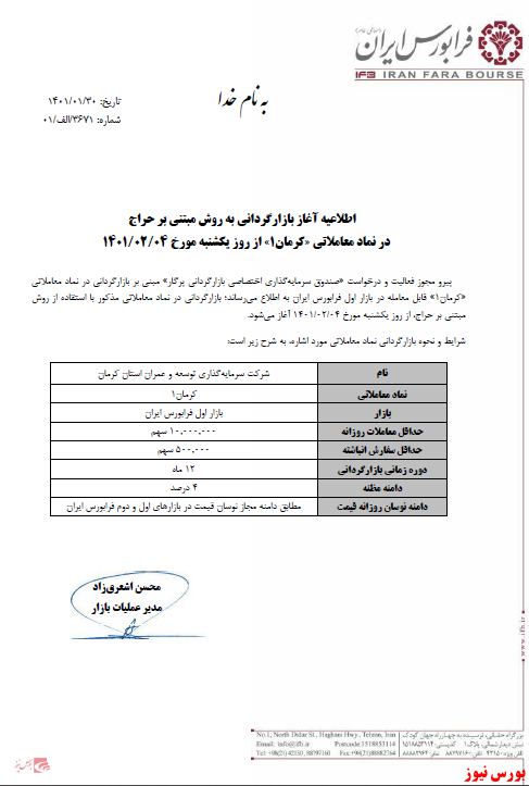 بازارگردانی به روش مبتنی بر حراج 