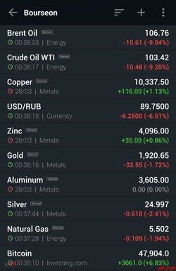 سقوط ۱۱ دلاری قیمت نفت