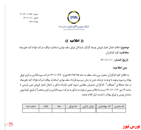 اطلاعیه اعمال اختیار فروش اوراق سلف موازی یک شرکت فولادی