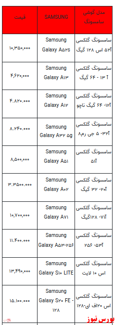 قیمت روز تلفن همراه+ جدول