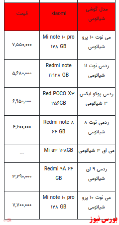 قیمت روز تلفن همراه+ جدول