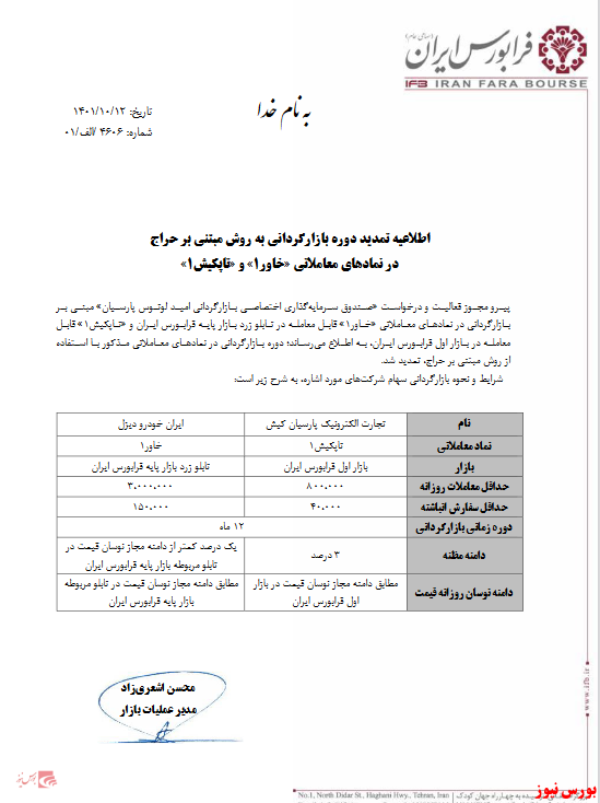 دوره بازارگردانی