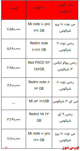 قیمت روز تلفن همراه ۱۸-دی ماه ۱۴۰۱ + جدول