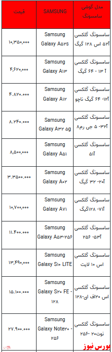 قیمت روز تلفن همراه ۲۶-دی ماه ۱۴۰۱ + جدول