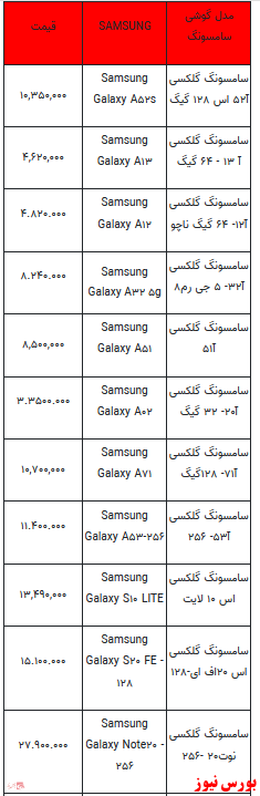 قیمت روز تلفن همراه ۲۷-دی ماه ۱۴۰۱ + جدول