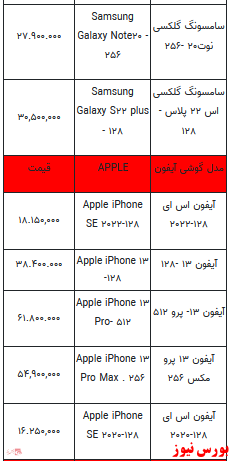 قیمت روز تلفن همراه+ جدول