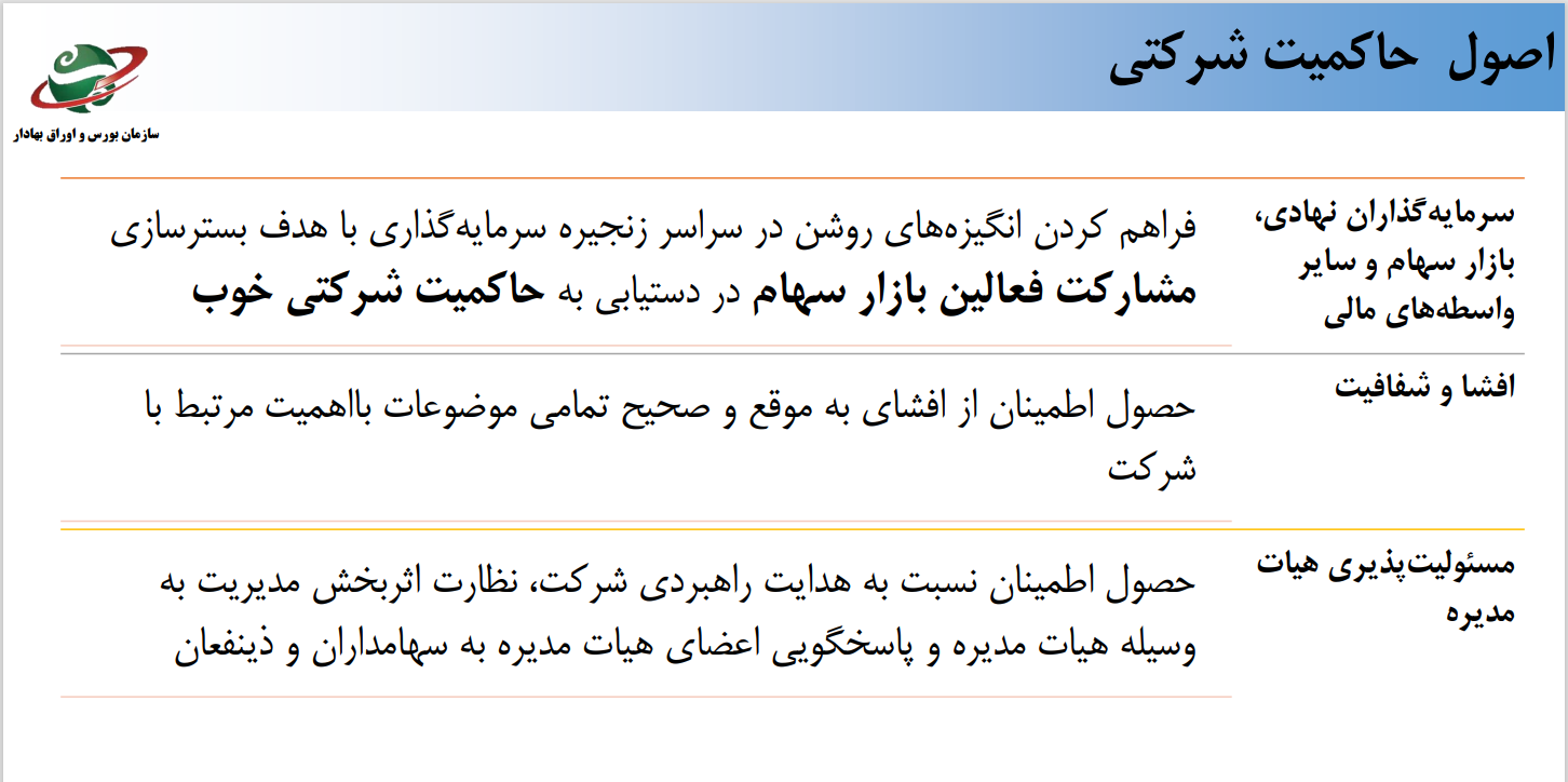 دستورالعملی در جهت حمایت از سهامداران خرد