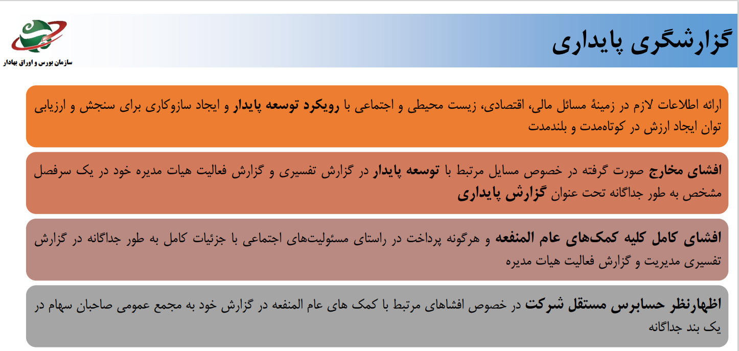 دستورالعملی در جهت حمایت از سهامداران خرد دستورالعملی در جهت حمایت از سهامداران خرد