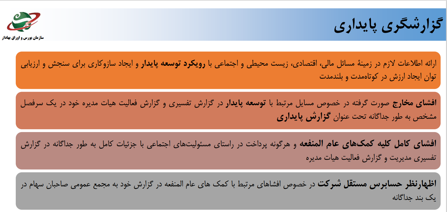 دستورالعملی در جهت حمایت از سهامداران خرد