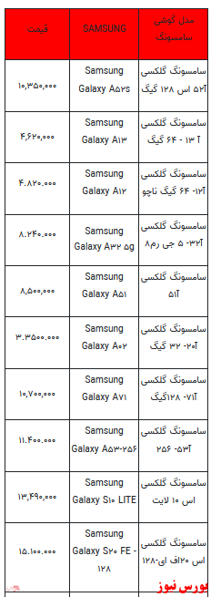 قیمت روز تلفن همراه- اول بهمن ماه ۱۴۰۱ + جدول