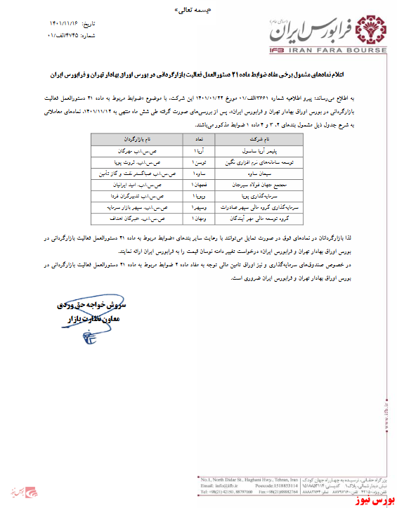 اعلام نمادهای مشمول فعالیت بازارگردانی در بورس و فرابورس