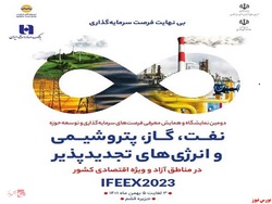 همایش توسعه حوزه نفت، گاز، پتروشیمی با حضور بانک صادرات ایران همایش توسعه حوزه نفت، گاز، پتروشیمی با حضور بانک صادرات ایران