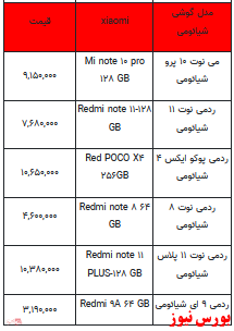 قیمت روز تلفن همراه- ۳۰ بهمن ماه ۱۴۰۱ + جدول