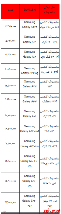 قیمت روز تلفن همراه- ۹ بهمن ماه ۱۴۰۱ + جدول