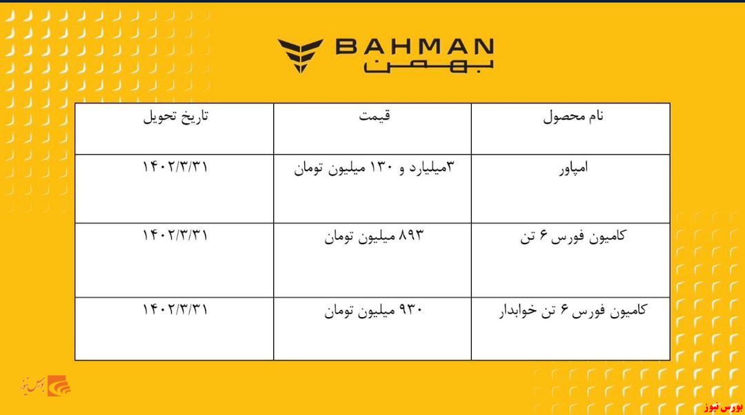 عرضه ۳ محصول از بهمن دیزل در بورس کالا؛ ۱۵ اسفند