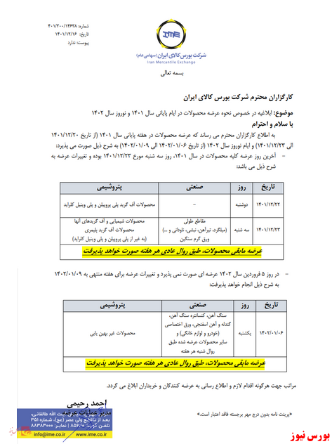 برنامه عرضه بورس کالا تا نوروز ۱۴۰۲ اعلام شد