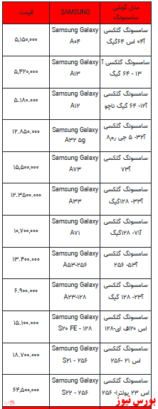 قیمت روز تلفن همراه- ۲۲ اسفندماه ۱۴۰۱ + جدول
