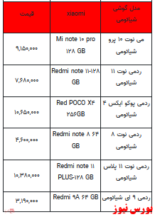 قیمت روز تلفن همراه- ۲۷ اسفندماه ۱۴۰۱ + جدول