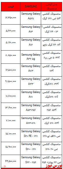 قیمت روز تلفن همراه-۶ اسفندماه ۱۴۰۱ + جدول