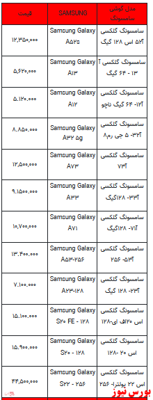 قیمت روز تلفن همراه-۹ اسفندماه ۱۴۰۱ + جدول