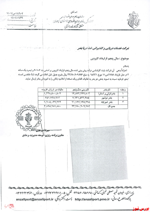 شفاف سازی 