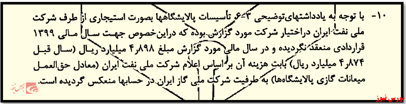 دعوای حقوقی مجتمع گاز پارس جنوبی بر سر میز غذا+بورس نیوز