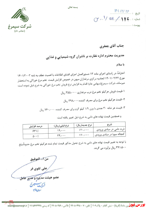 تغییر در نرخ هر شانه تخم مرغ 