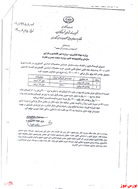 نرخ خرید چغندرقند کشت بهاره 