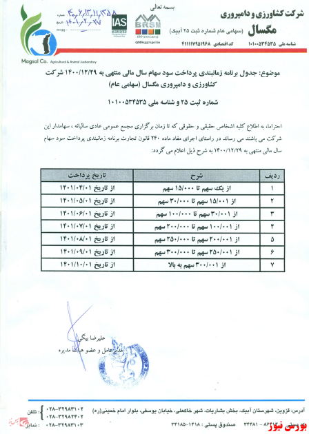 آخرین اخبار مجامع ۱۴۰۱/۰۲/۲۸