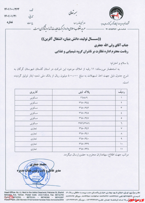 وثیقه املاک گرگانی 