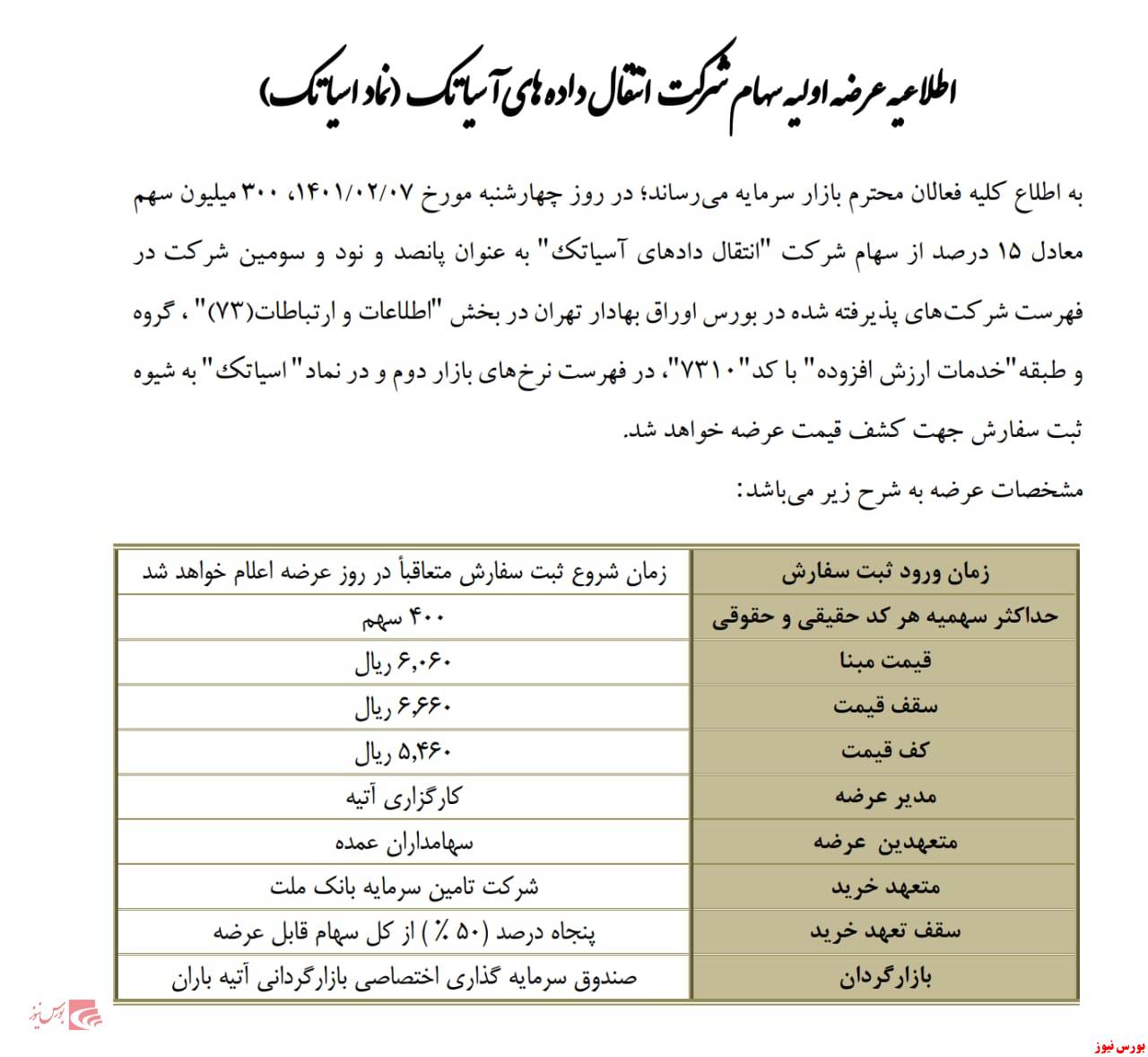 عرضه اولیه 