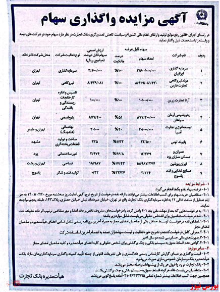 برگزاری مزایده واگذاری سهام زیرمجموعه 