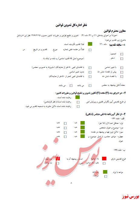 طرح تشکیل شرکت ملی صنایع پالایشی و پتروشیمی