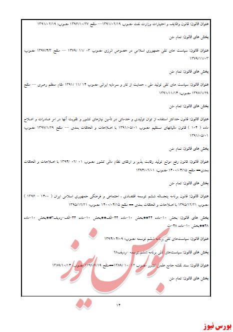 طرح تشکیل شرکت ملی صنایع پالایشی و پتروشیمی