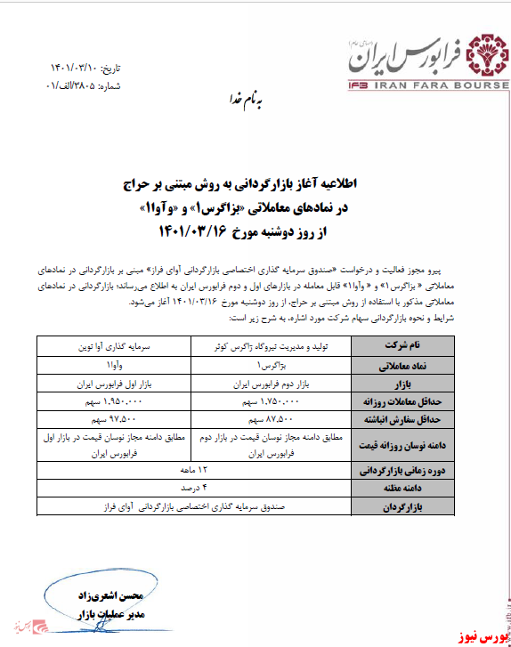 بازارگردانی 