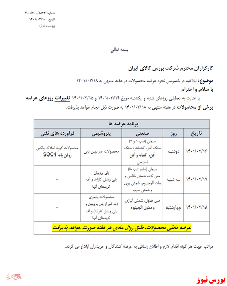 بورس کالا نحوه عرضه محصولات را ابلاغ کرد